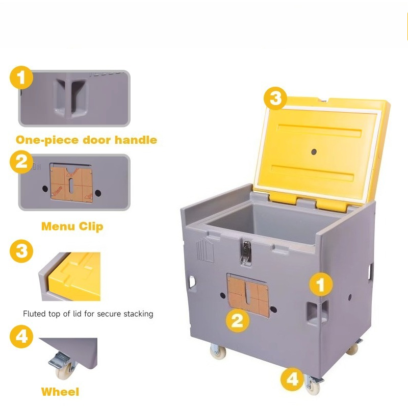 Food Grade Material  Dry Ice S - Food Storage Box recension och pris