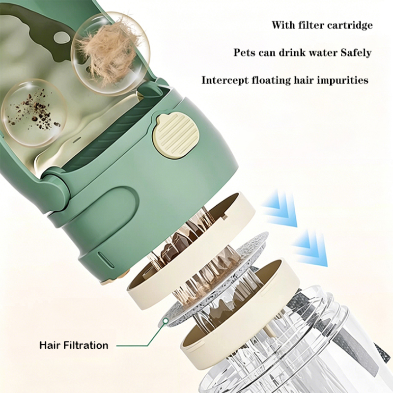 2-in-1 Portable Pet Water Bott - Portion Control Container recension och pris